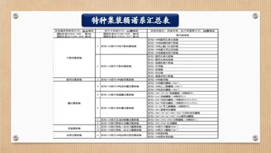 新澳门内部资料精准大全