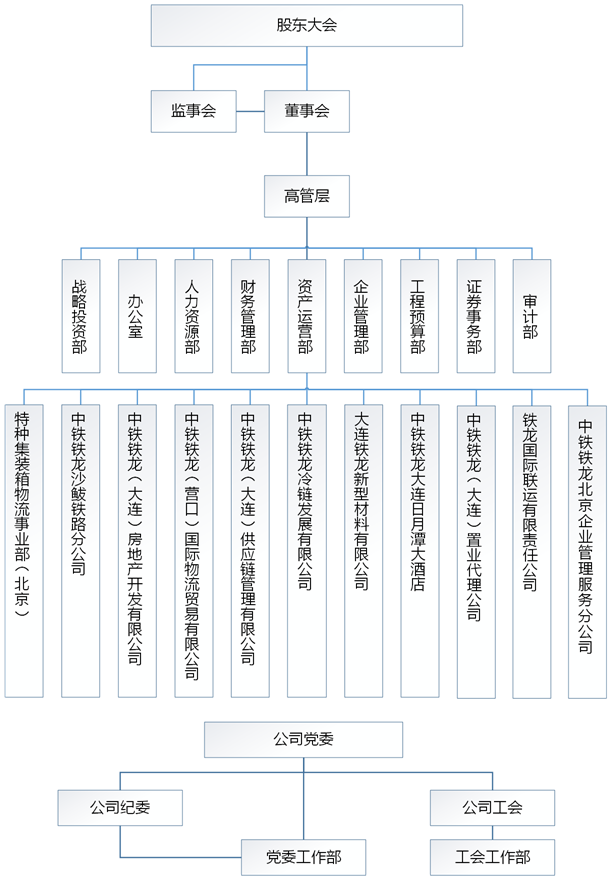 新澳门内部资料精准大全